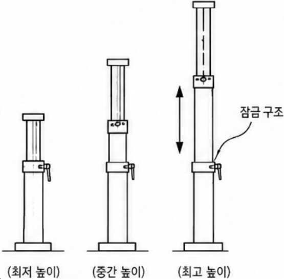 최저·중간·최고 높이로 다단 승강하는 텔레스코픽 높이 조절 구조